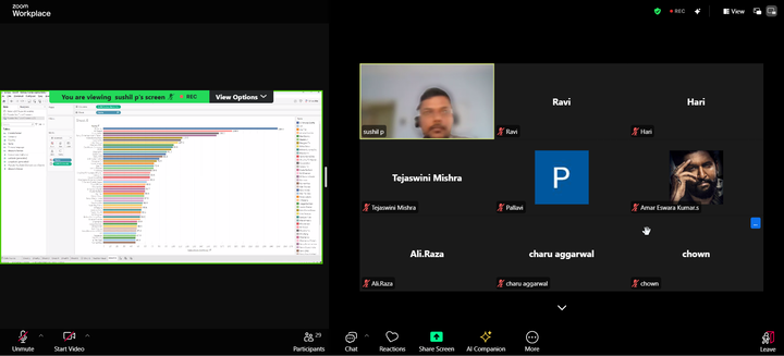Interactive Schola class session